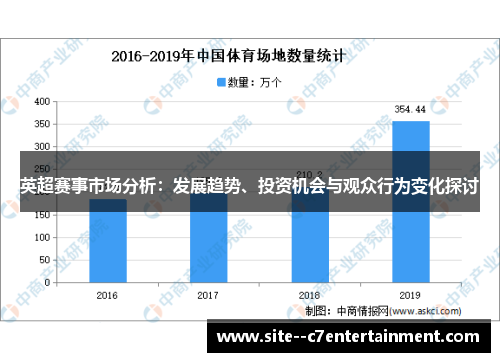 英超赛事市场分析:发展趋势、投资机会与观众行为变化探讨 英超赛事市场分析:发展趋势、投资机会与观众行为变化探讨