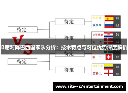 B席对阵巴西国家队分析:技术特点与对位优势深度解析 B席对阵巴西国家队分析:技术特点与对位优势深度解析