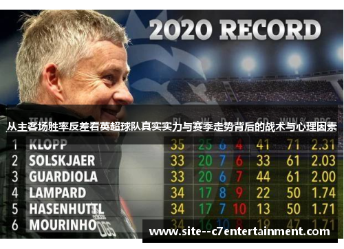 从主客场胜率反差看英超球队真实实力与赛季走势背后的战术与心理因素 从主客场胜率反差看英超球队真实实力与赛季走势背后的战术与心理因素