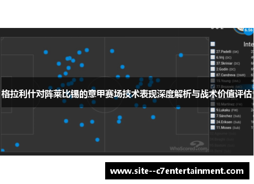 格拉利什对阵莱比锡的意甲赛场技术表现深度解析与战术价值评估