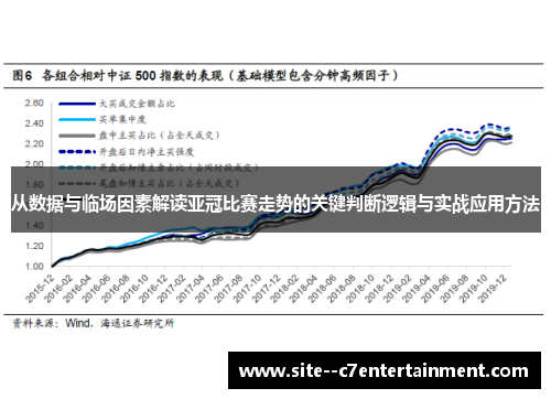 从数据与临场因素解读亚冠比赛走势的关键判断逻辑与实战应用方法