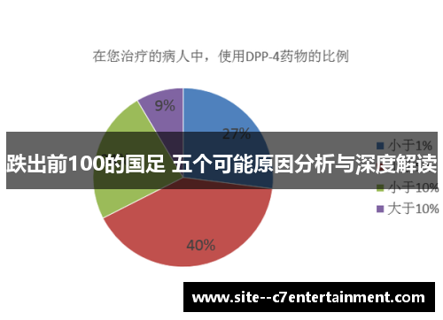 跌出前100的国足 五个可能原因分析与深度解读